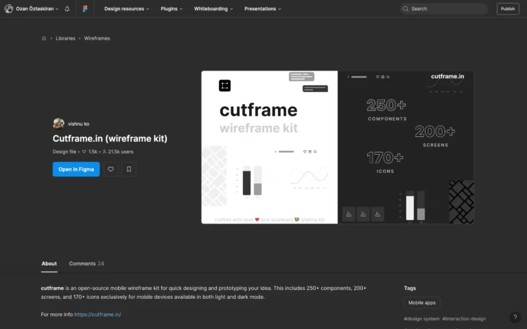 Cutframe