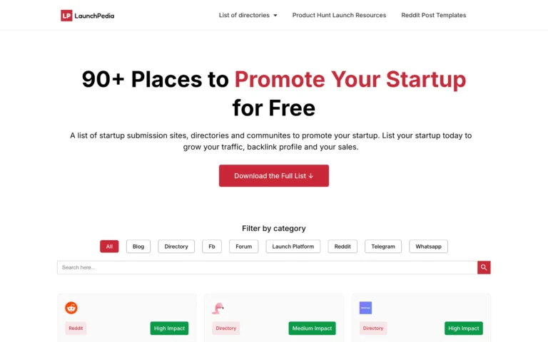 75+ Places To Promote Your Startup For Free (2023)