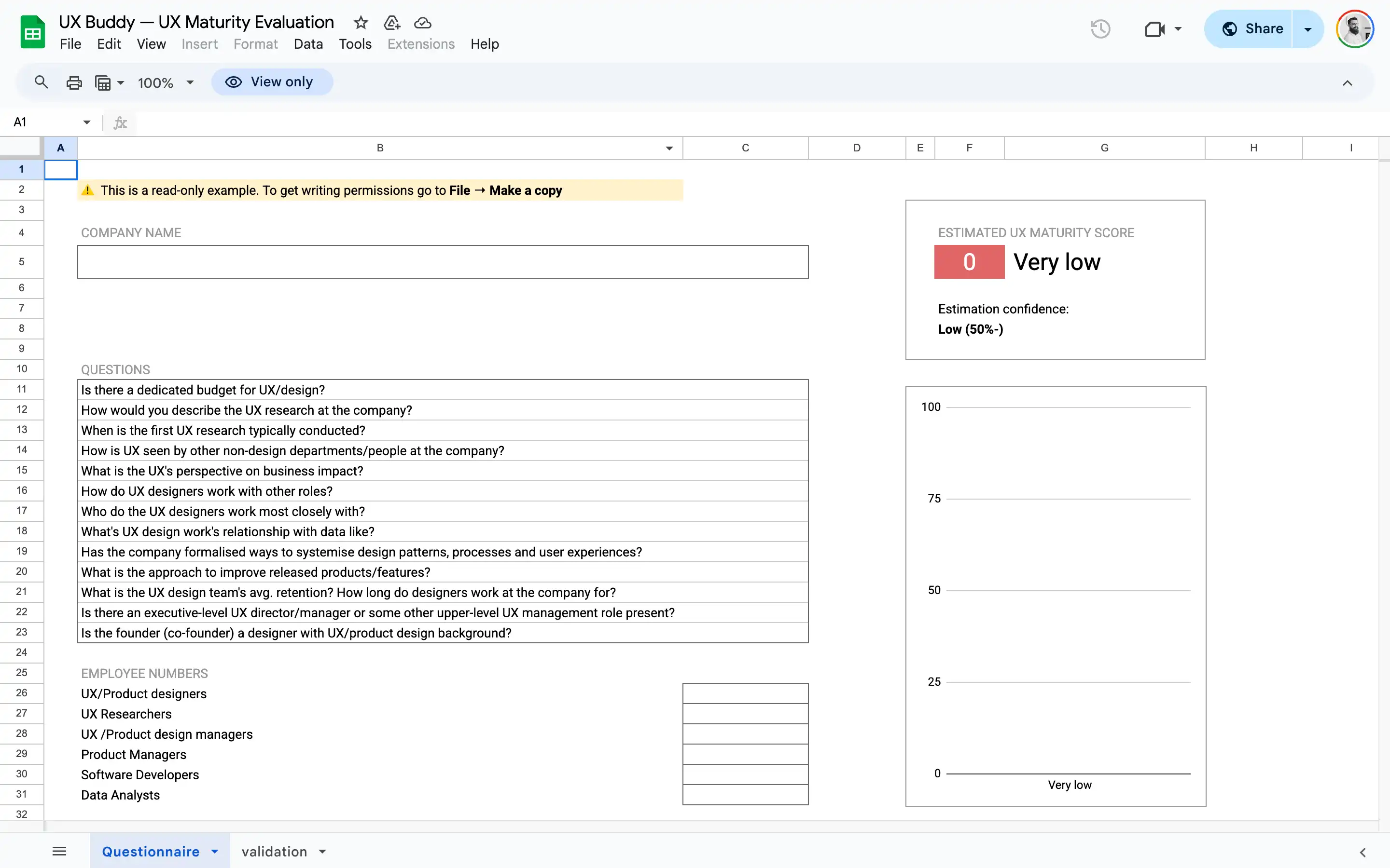 UX Maturity Evaluation questionnaire spreadsheet template