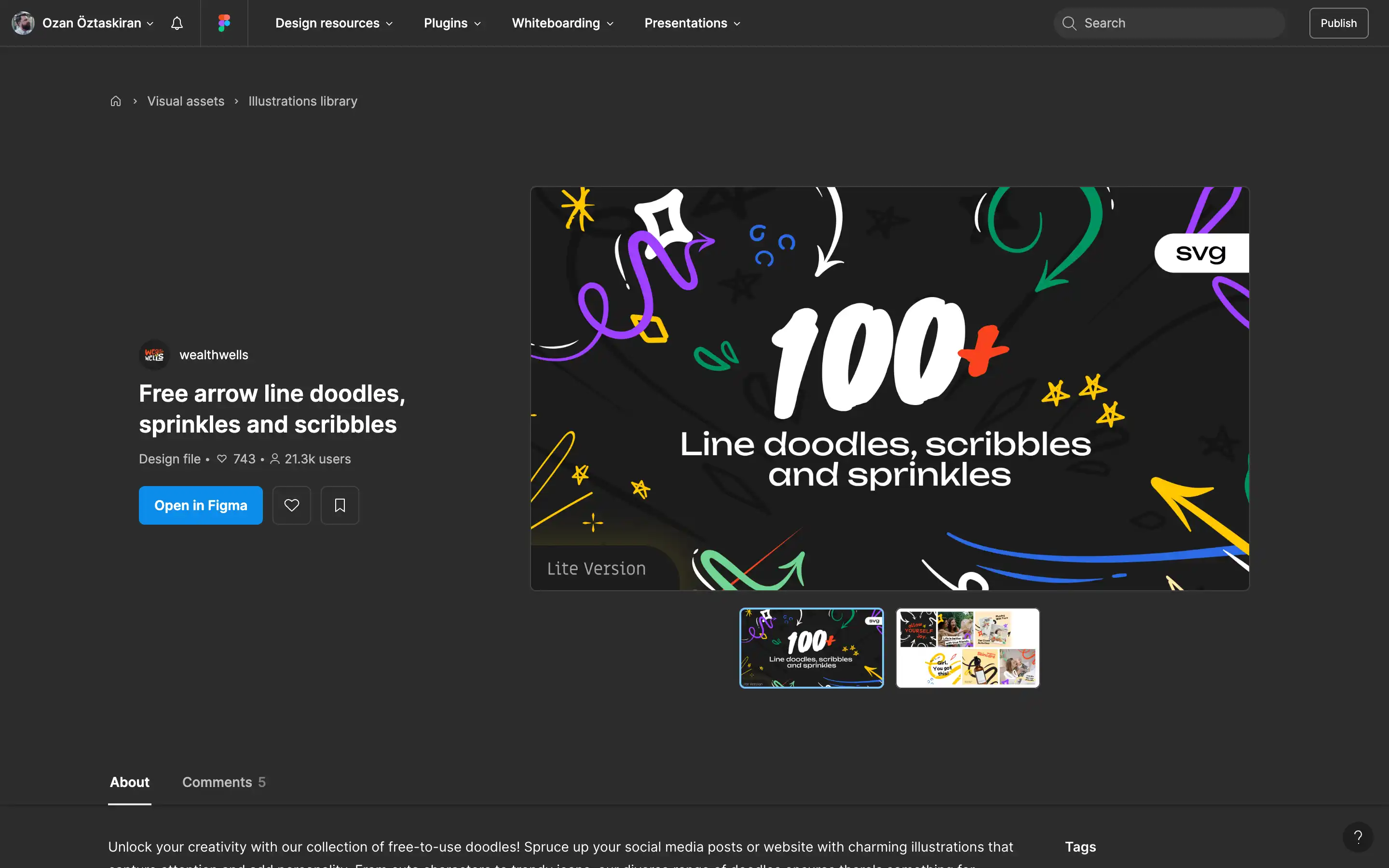 100+ free line doodles, scribbles, sprinkles collection.