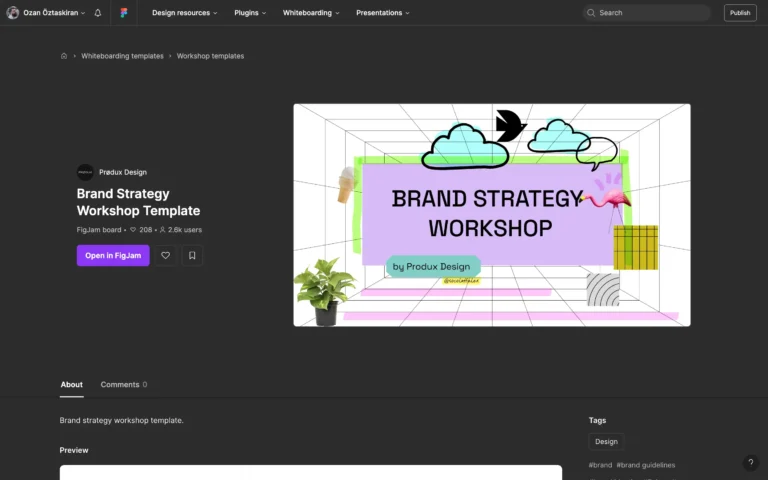 Brand Strategy Workshop Template