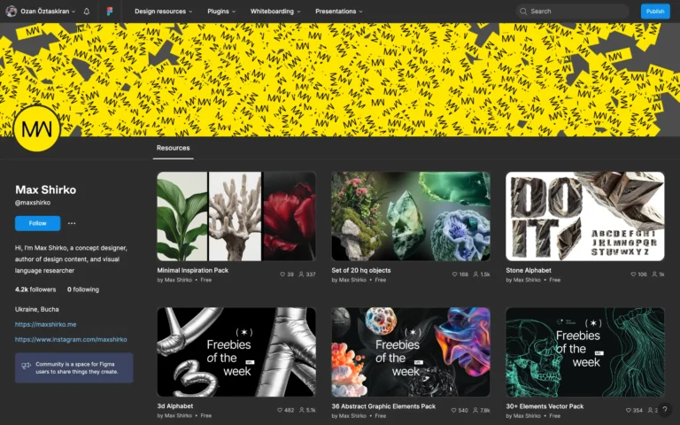 Figma Community – Max Shirko