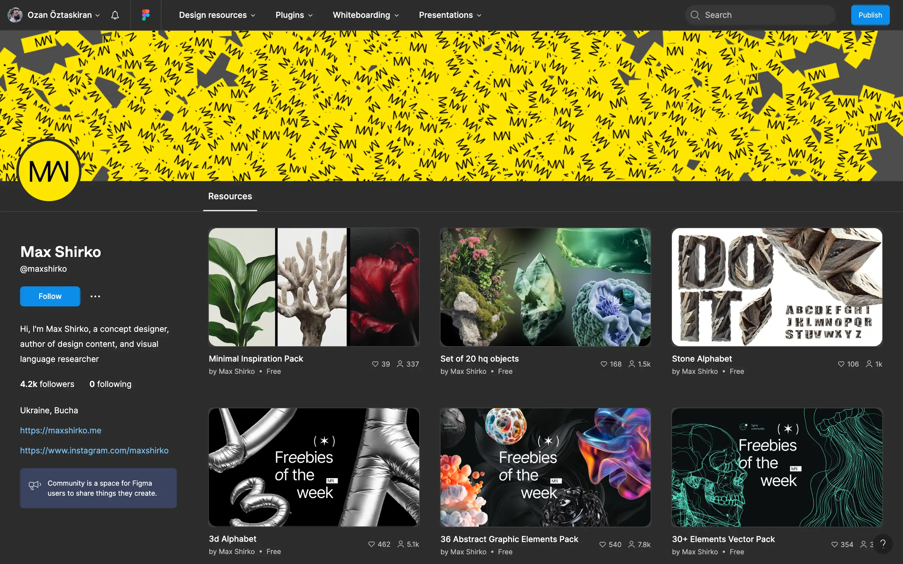 Max Shirko's design resources and profile on Figma
