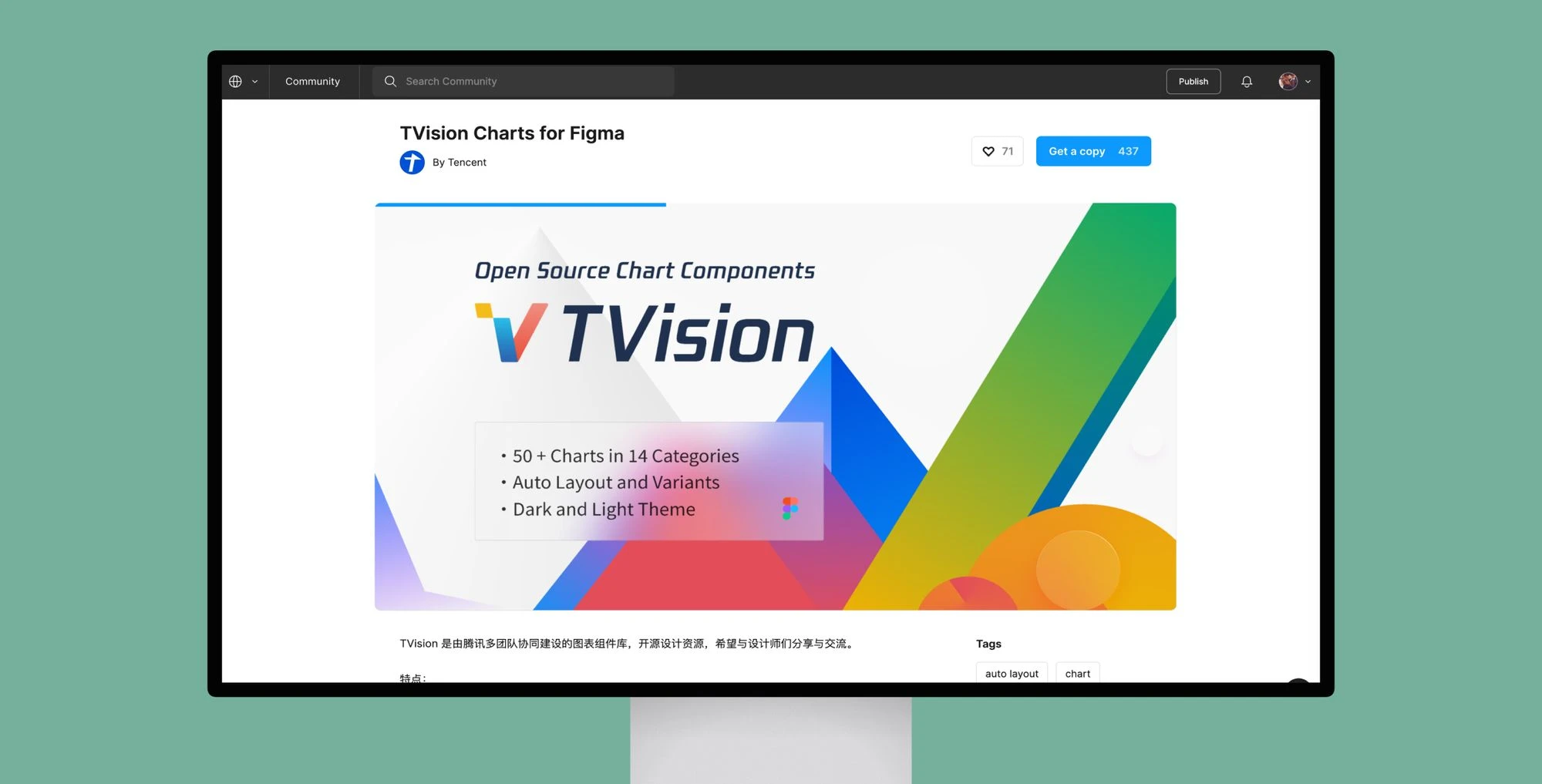 TVision Charts