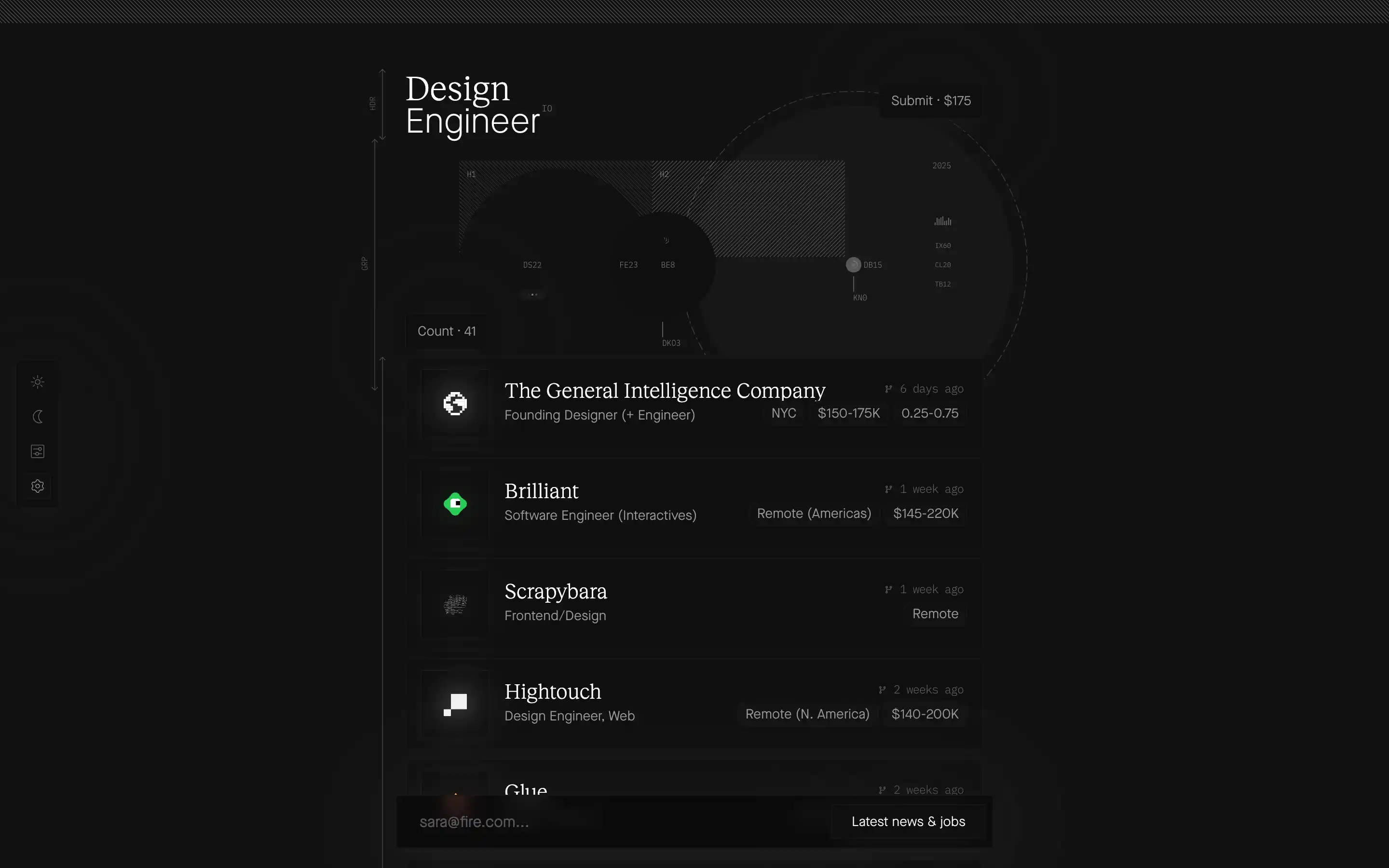 Job listings for design engineer positions