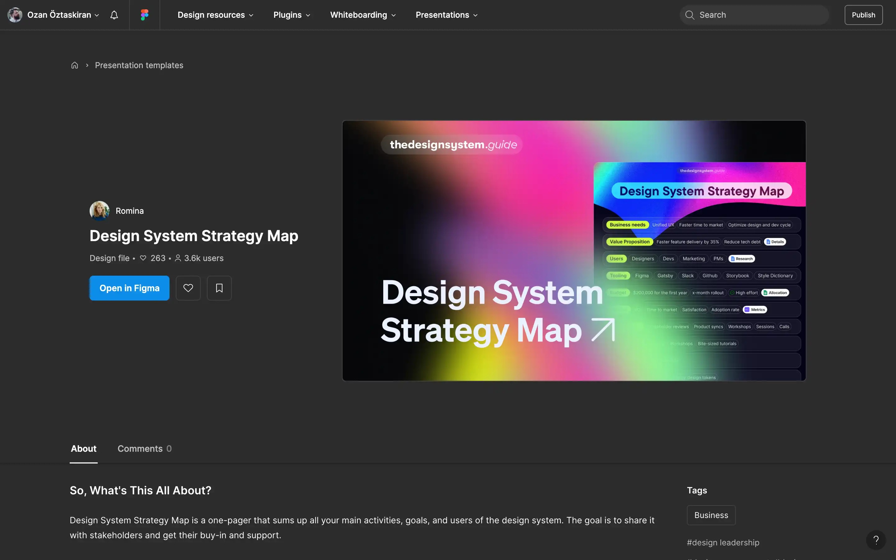 Design System Strategy Map presentation template on Figma.