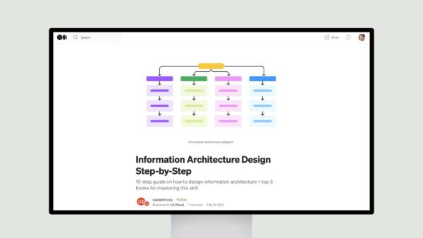 Information Architecture Design Step-by-Step