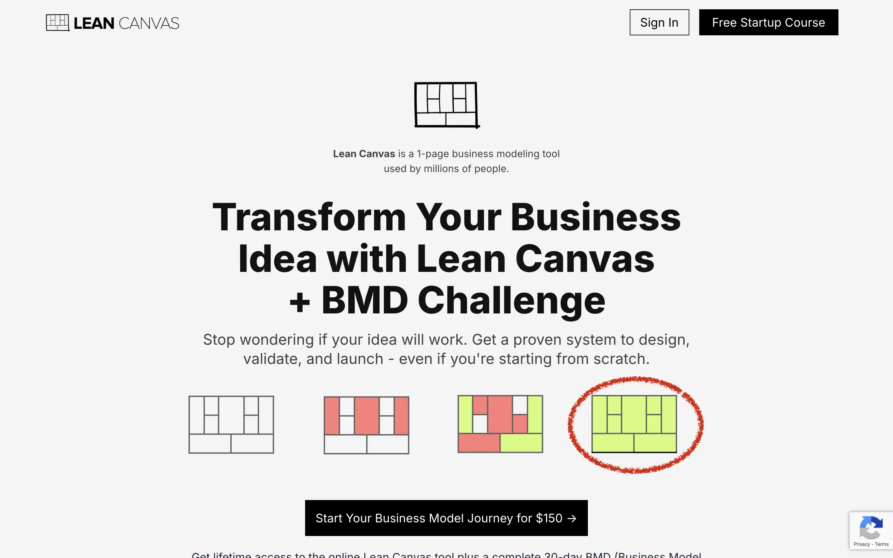 Lean Canvas business modeling tool promotion