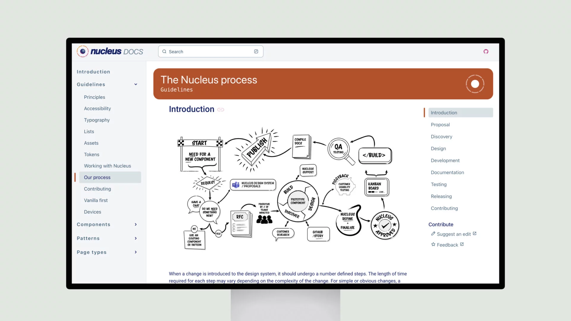 Nucleus Docs – The Design System of British Gas