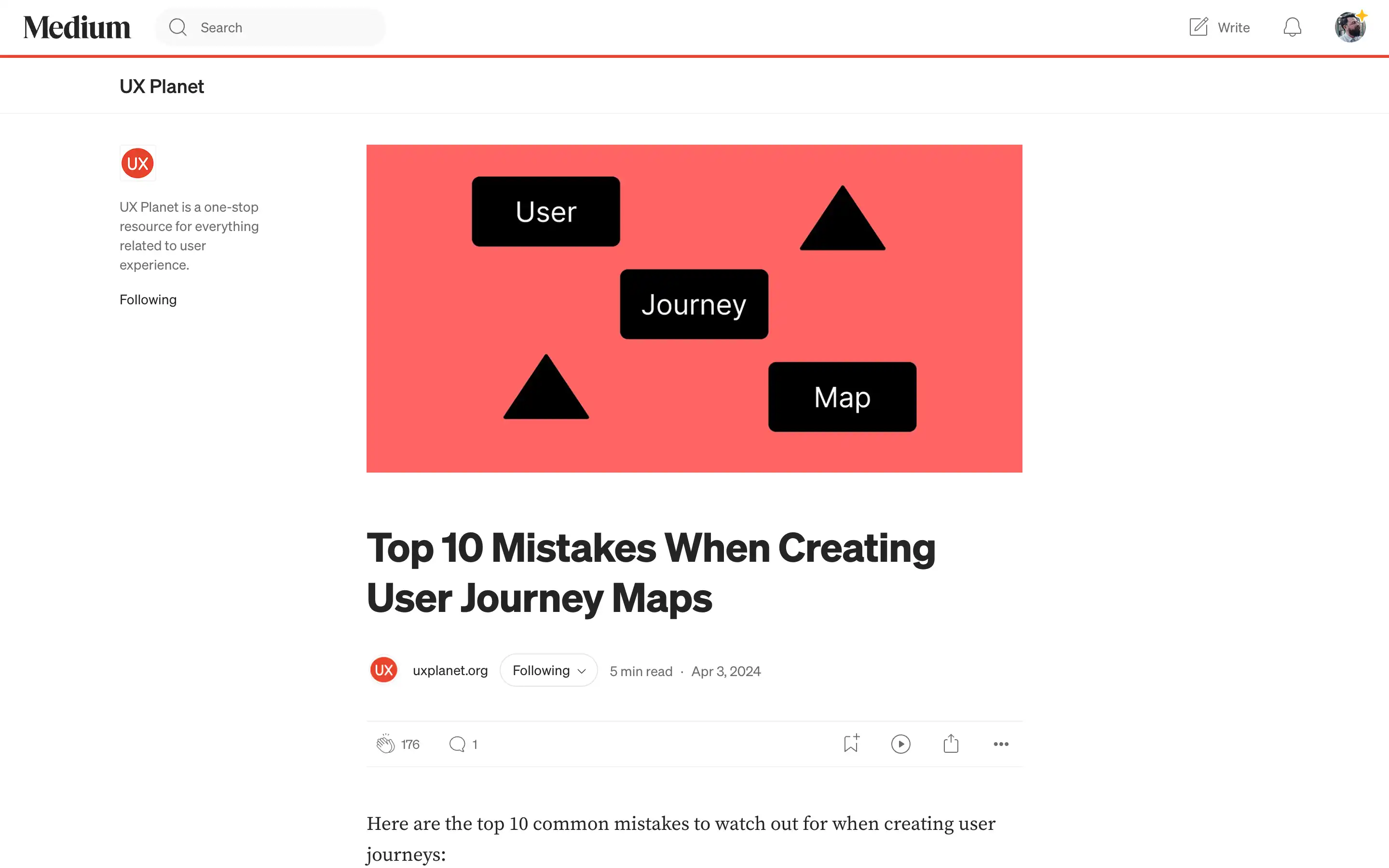 Graphic of user journey map components