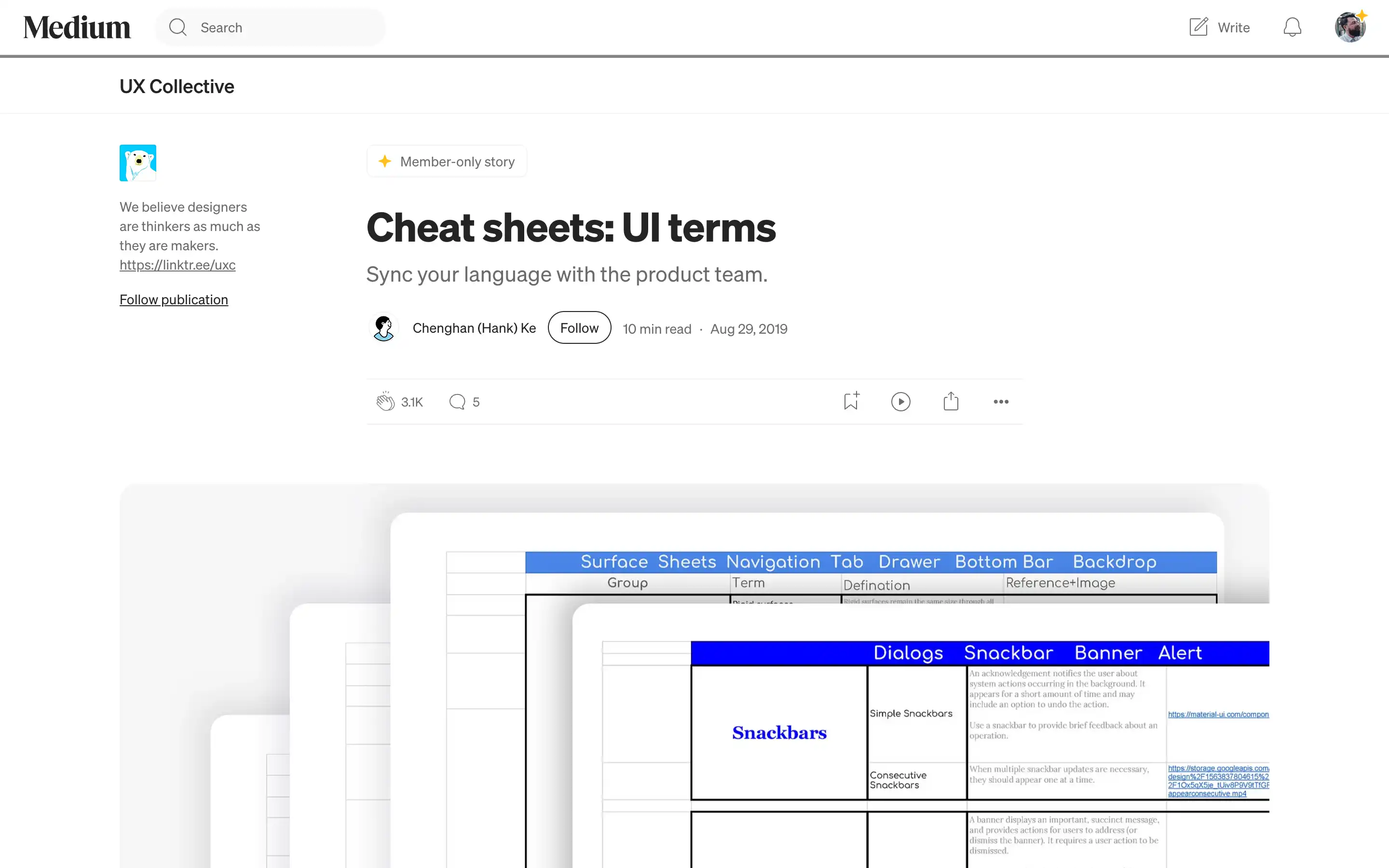 Medium article on UI term cheat sheets.