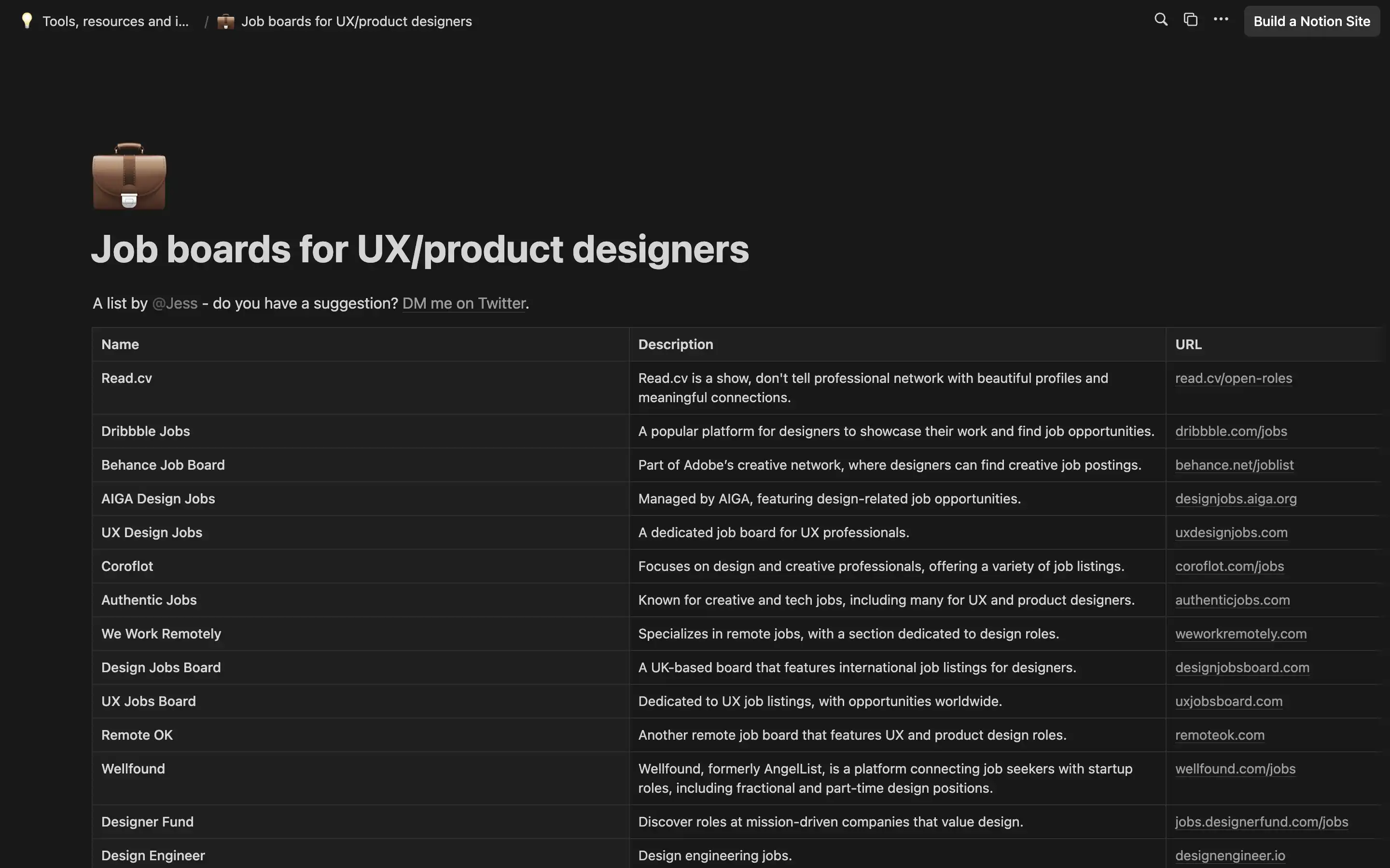 Job boards list for UX/product designers.