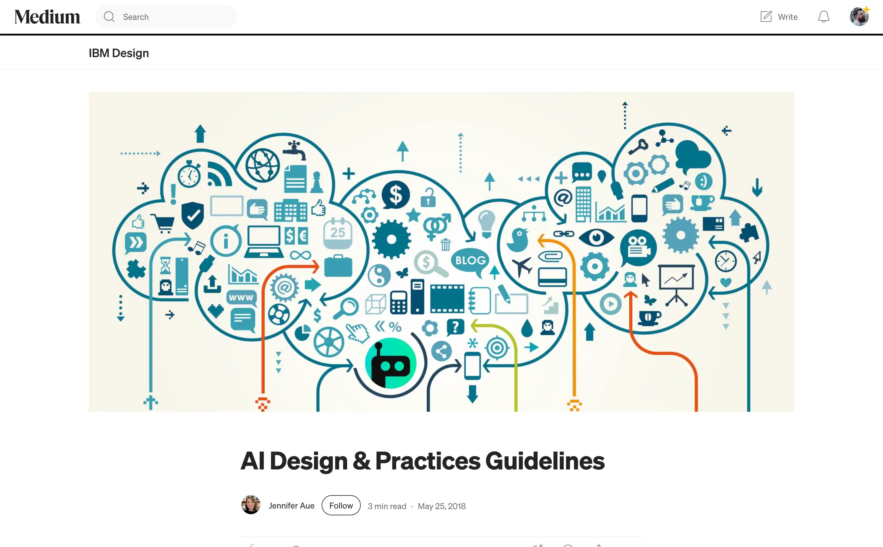 AI design and practices infographic with various icons.
