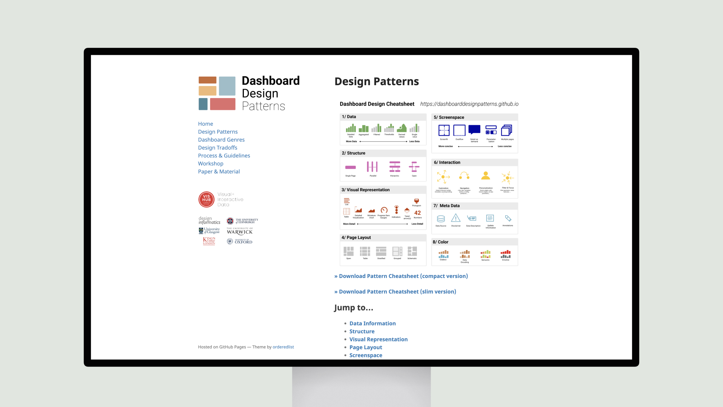 Dashboard Design Cheatsheet