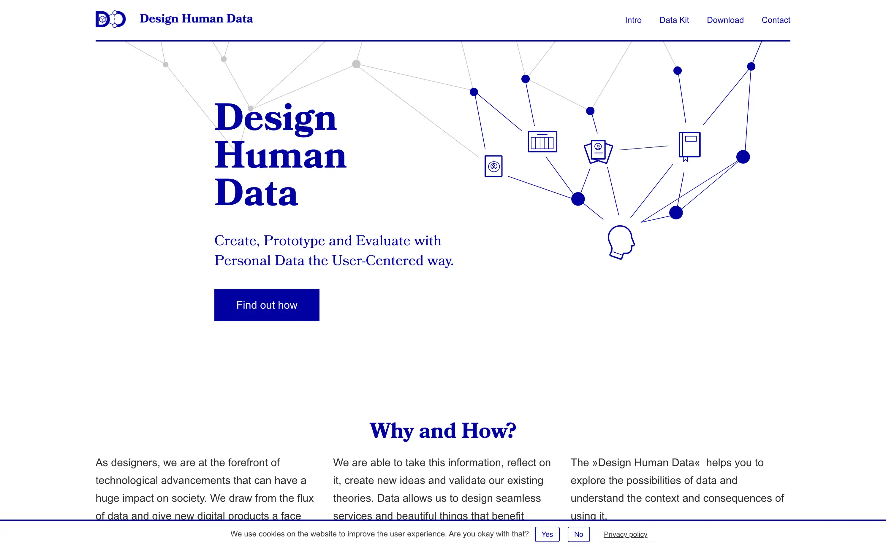 Design Human Data webpage overview with navigation links.