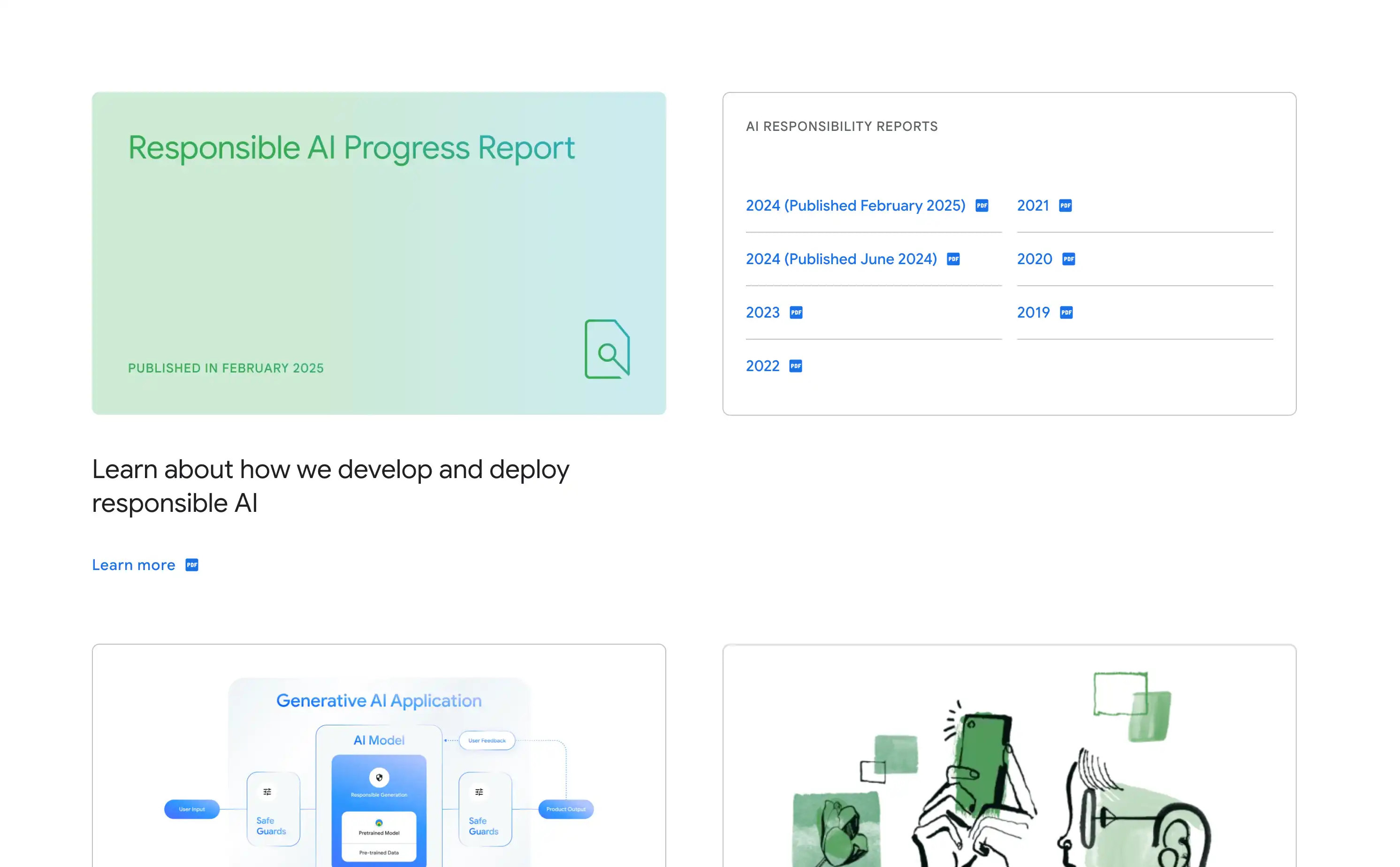 Responsible AI Progress Report and other years listed.