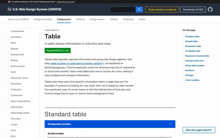 U.S. Web Design System: Complex Table