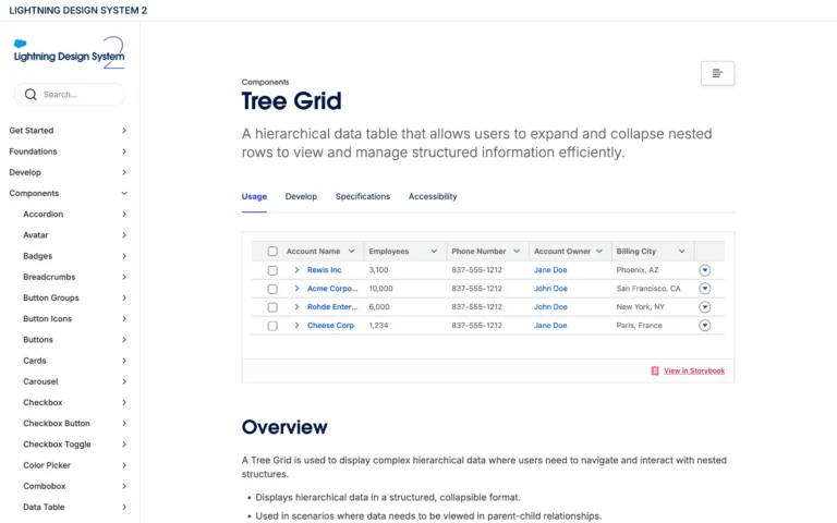 Lightning Design System – Tree Grid