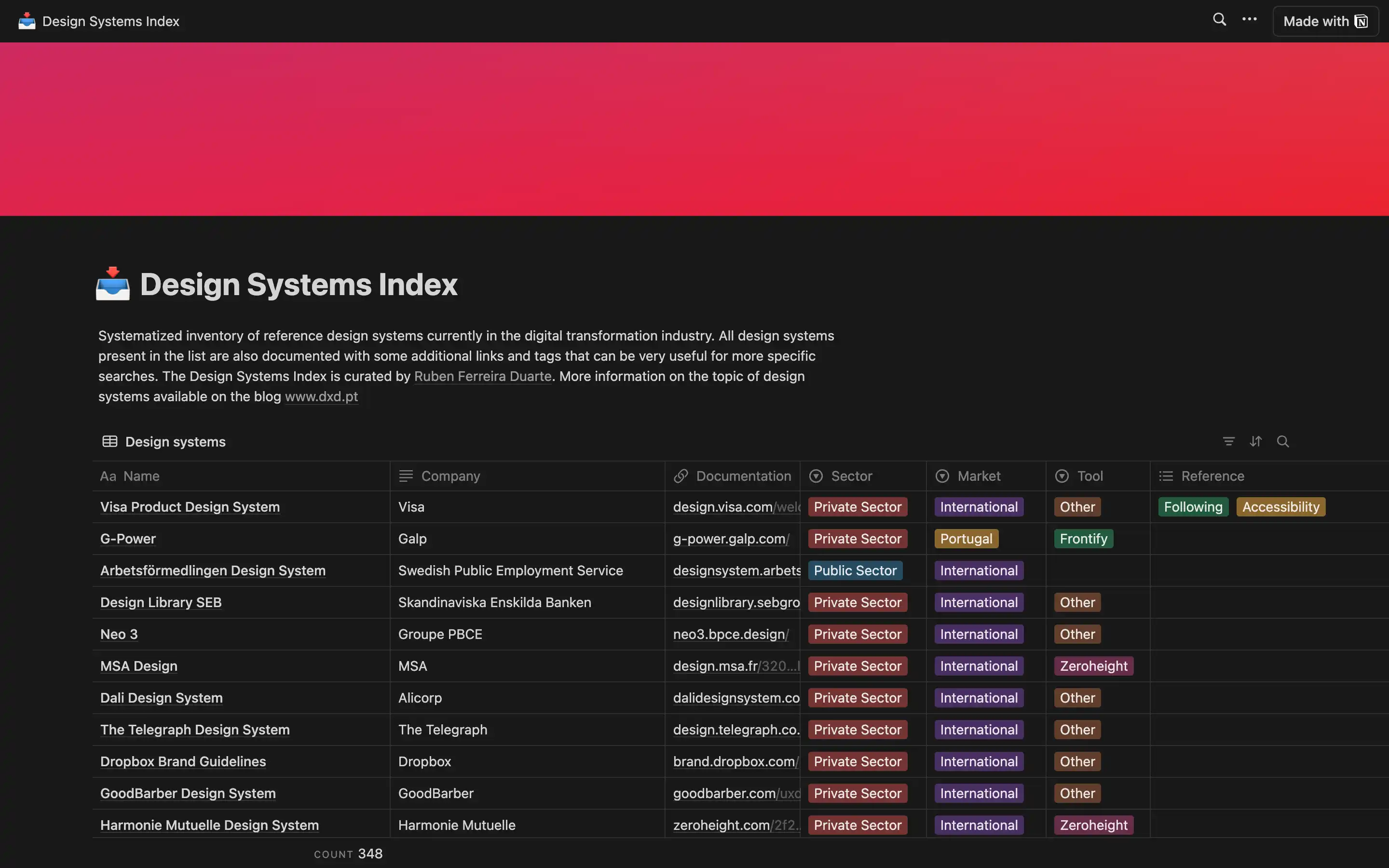 Design Systems Index website homepage screenshot.