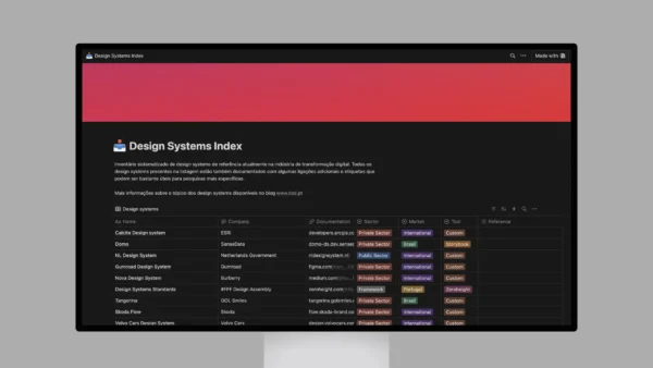 Design Systems Index – A curated collection of some of the best design systems