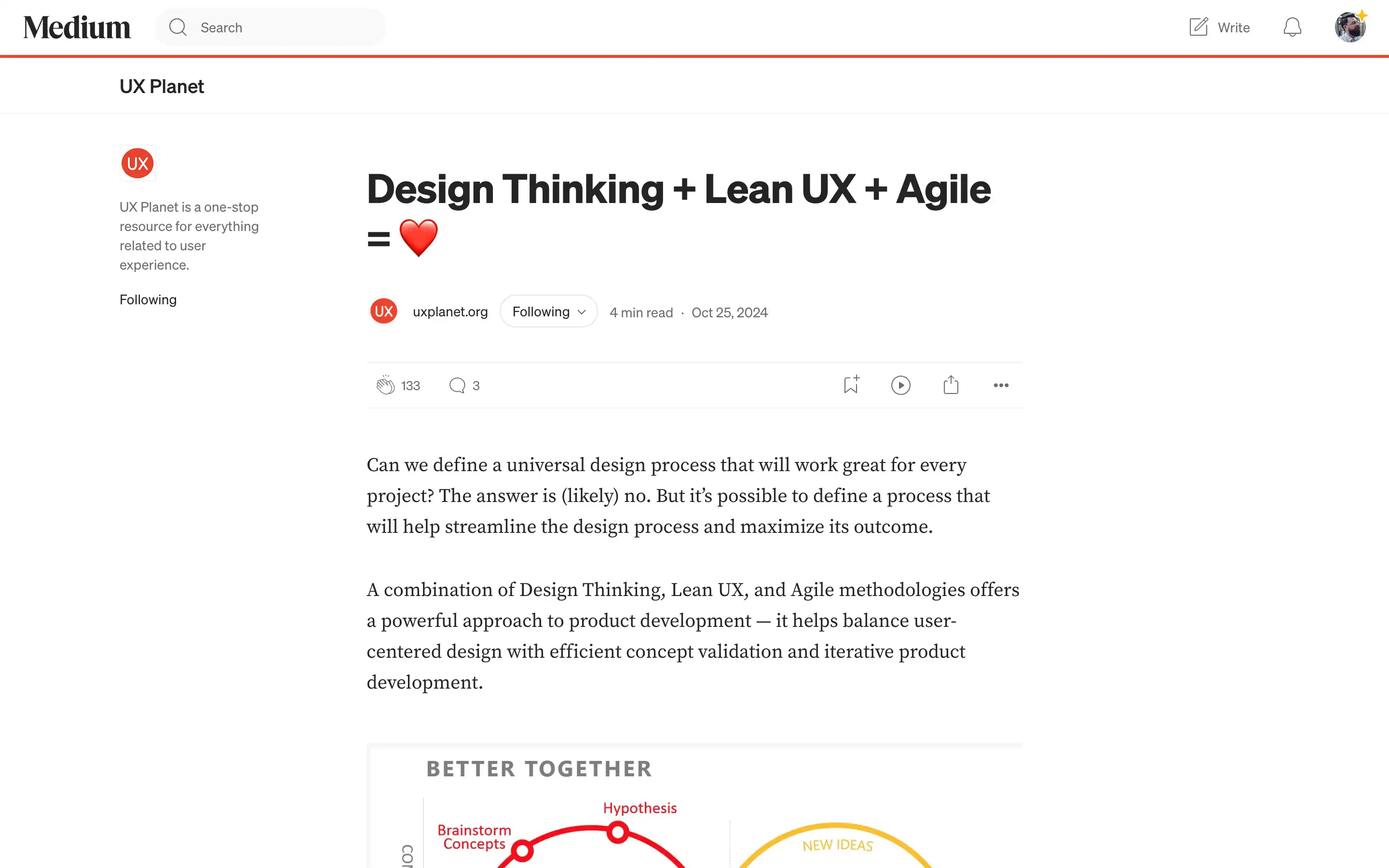 Article on Design Thinking, Lean UX, Agile methods.