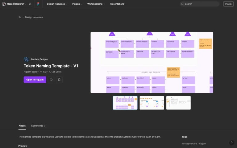 Token Naming Template – V1
