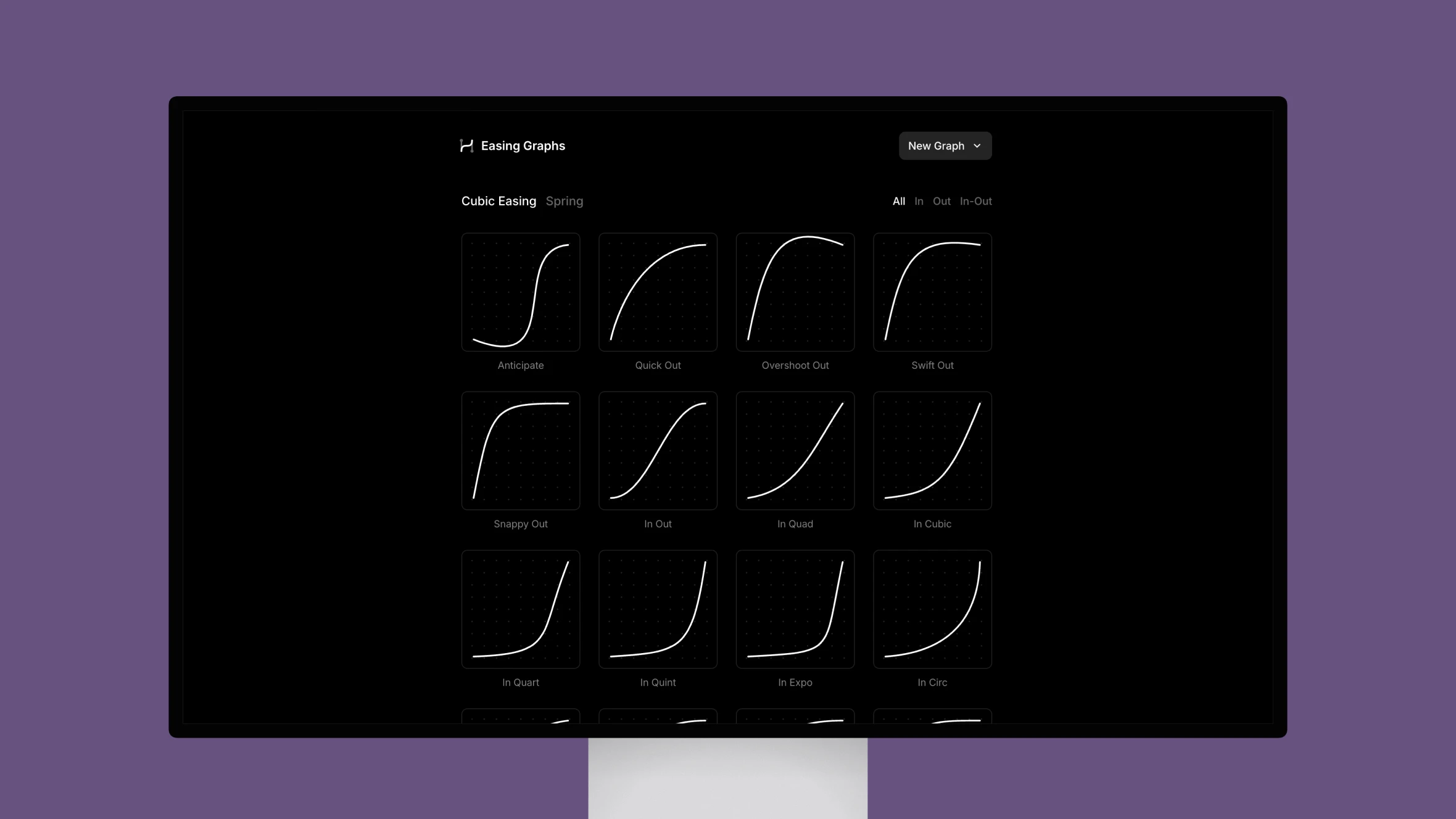 Variety of animation easing graphs displayed on screen