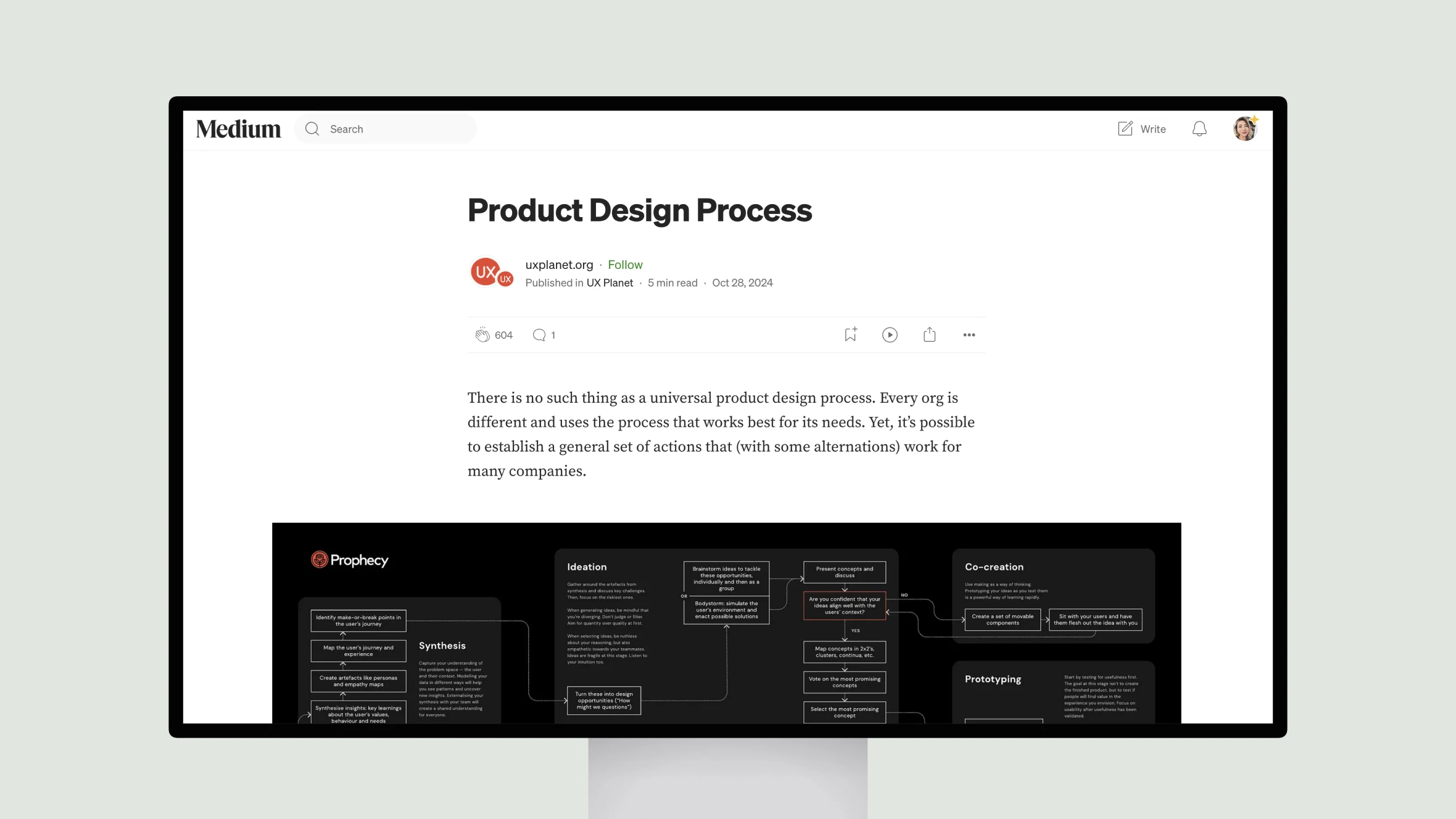 Screenshot of Medium article on Product Design Process