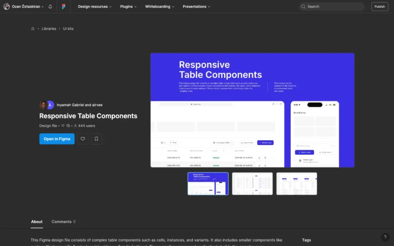 Responsive Table Components