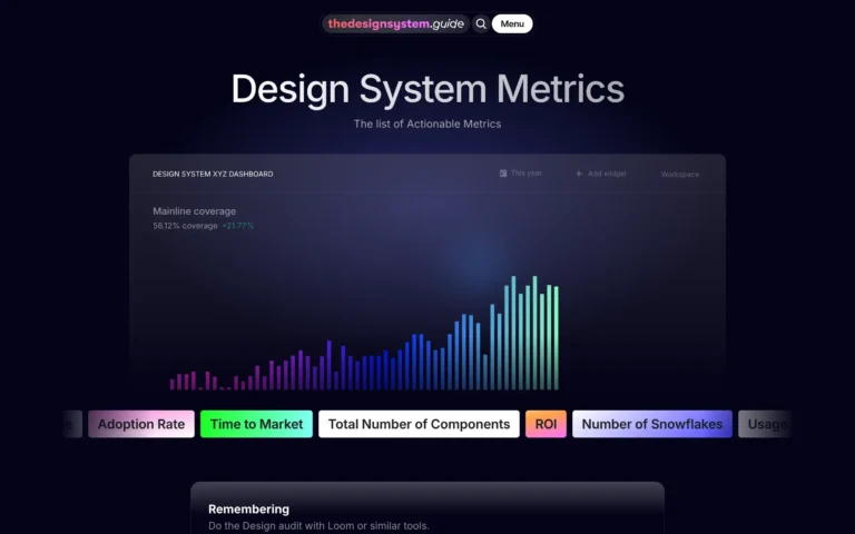 The Design System Metrics Collection