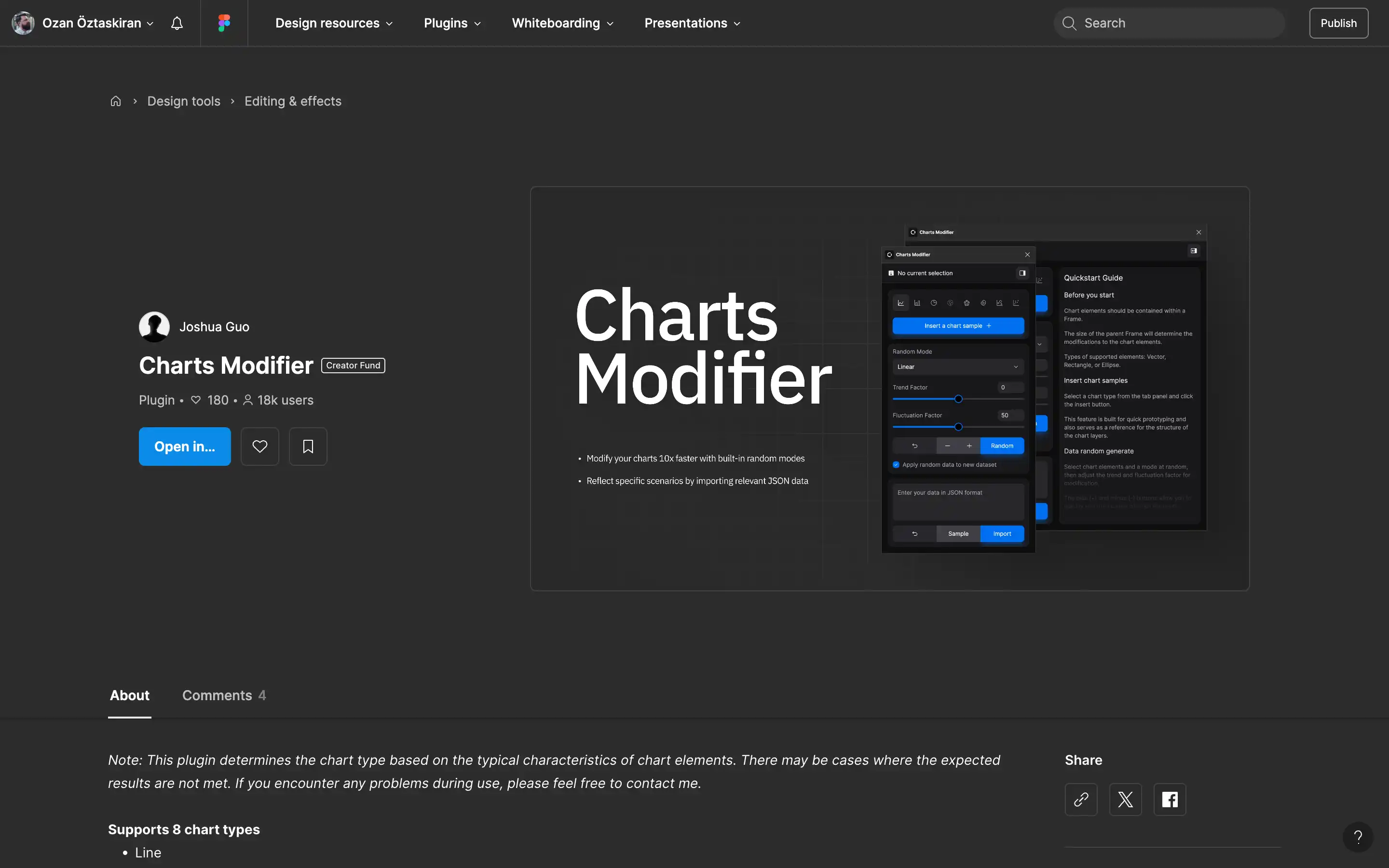 Charts Modifier plugin interface and features overview.