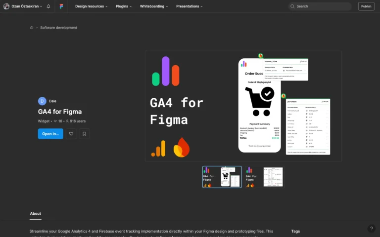 GA4 for Figma – Streamline your event tracking