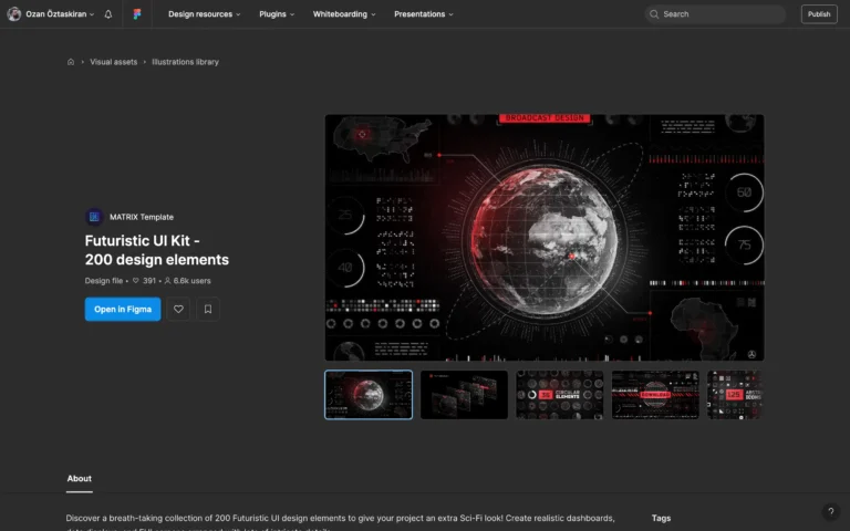 Futuristic UI Kit – 200 design elements