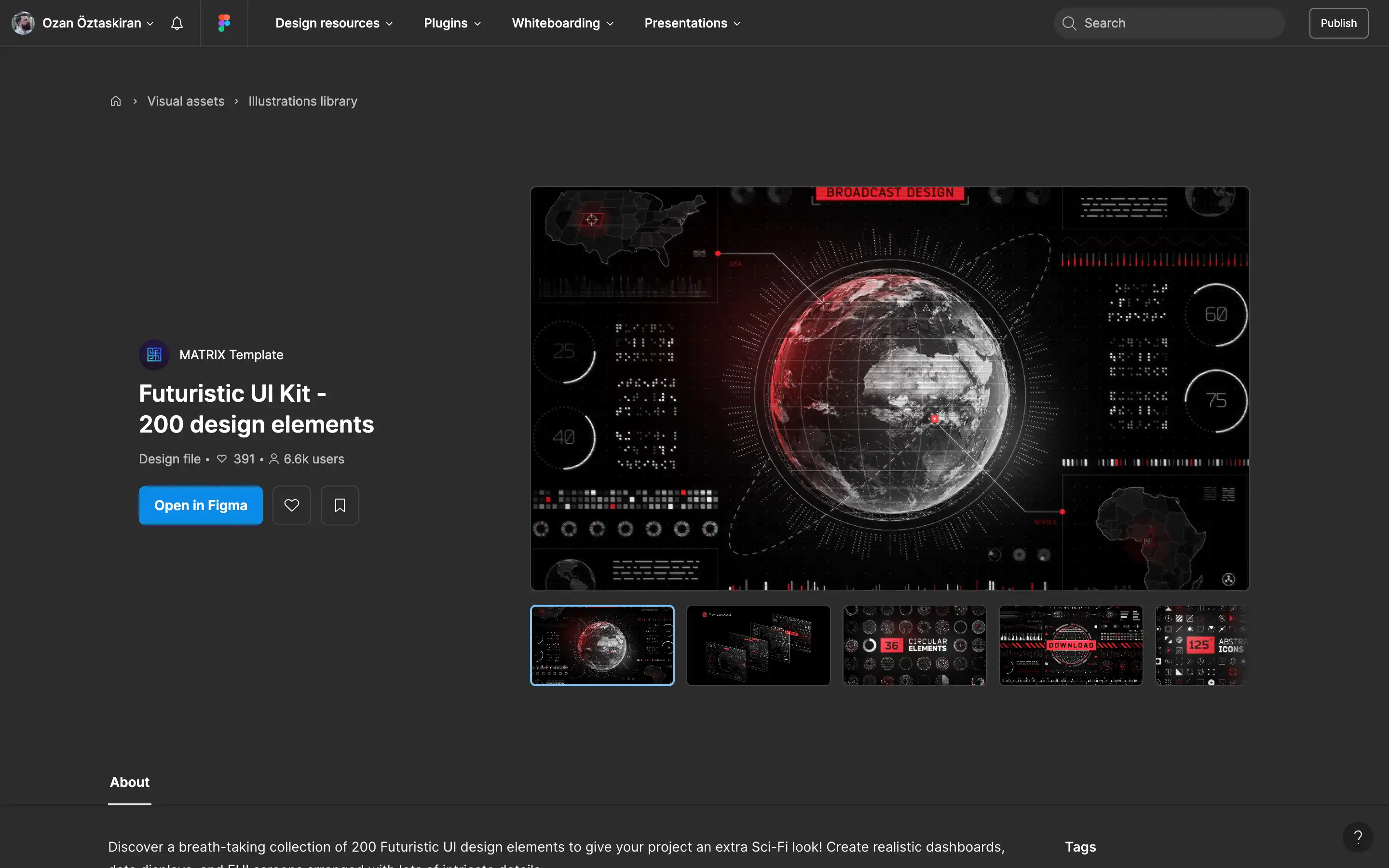 Futuristic UI Kit with 200 design elements.