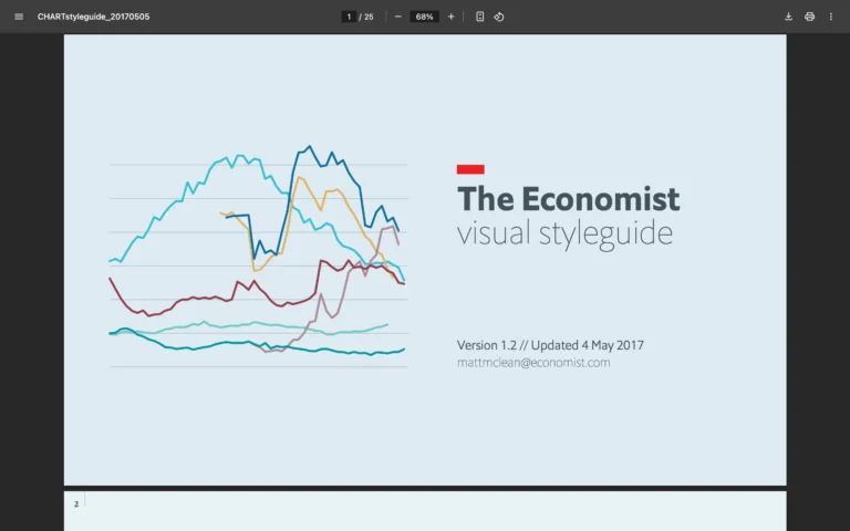 The Economist visual style guide