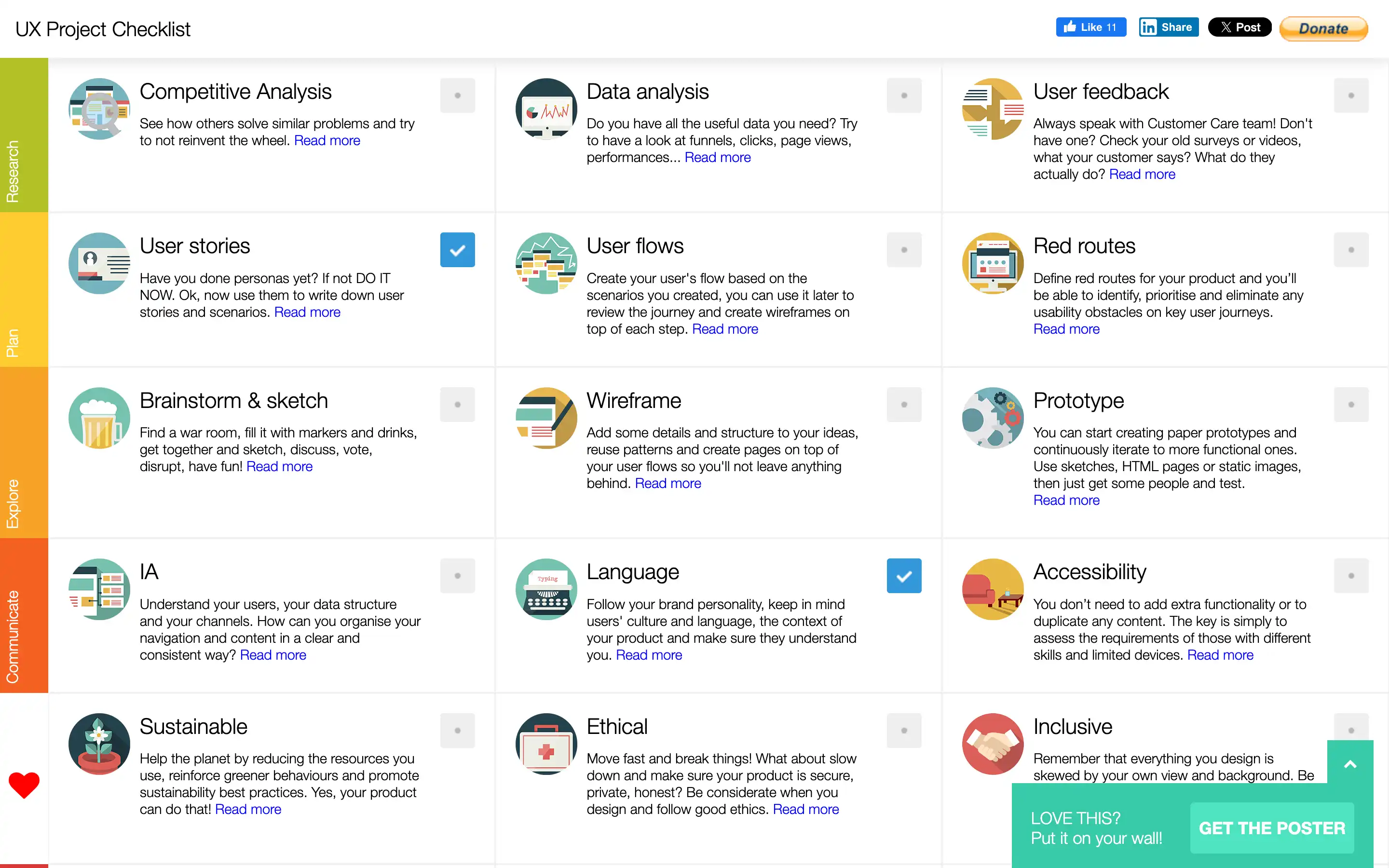 UX project checklist overview with various design tasks.