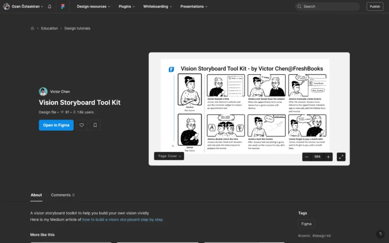 Vision Storyboard Tool Kit