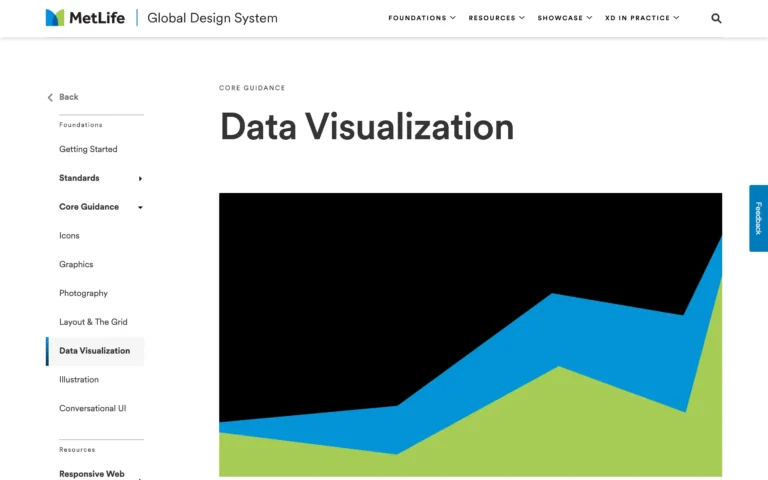 Metlife⎜Global Design System – Tone of Voice