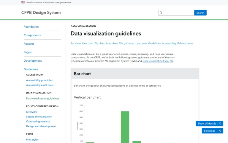 CFPB Design System – Data Visualization Guidelines