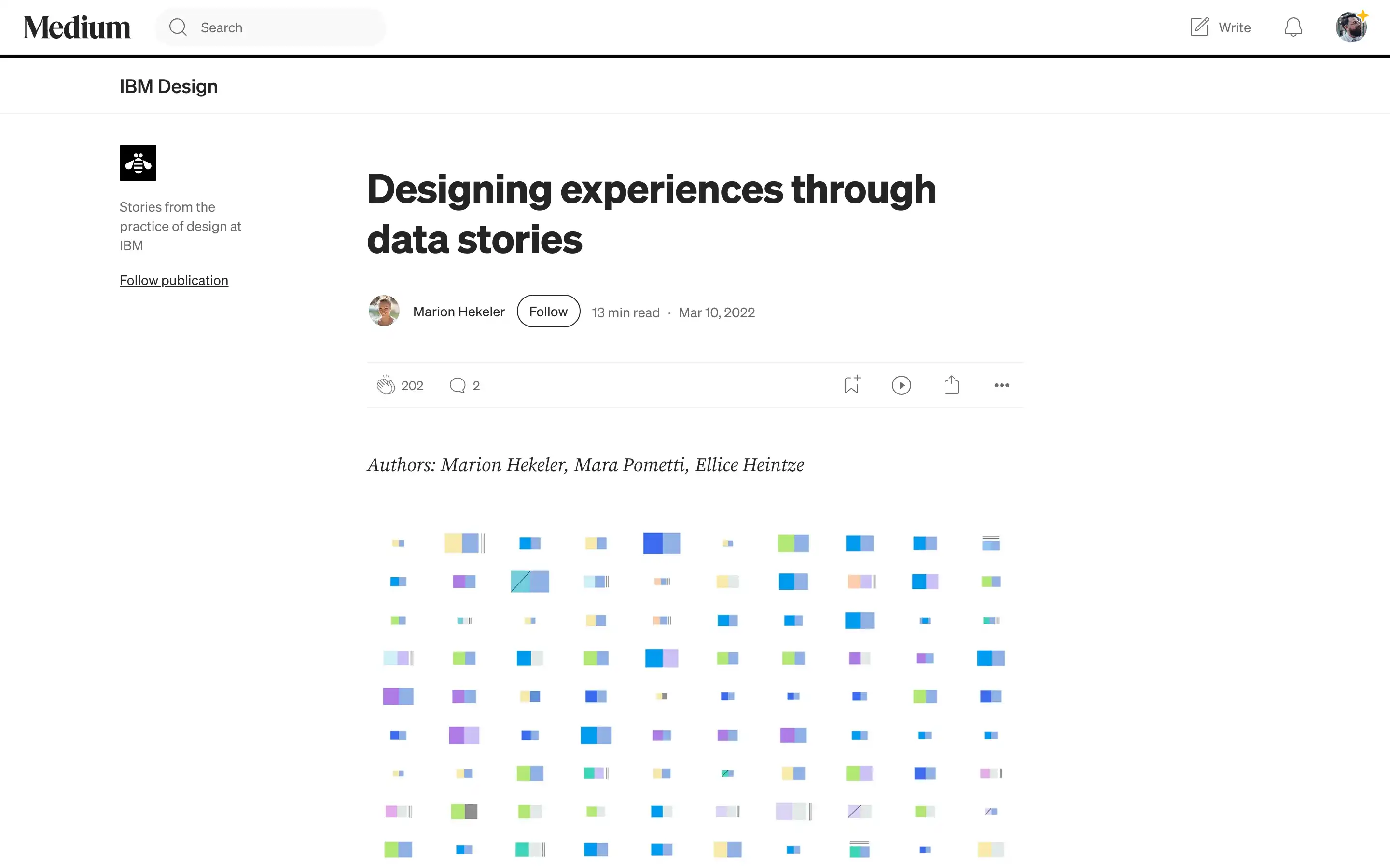Cover of Medium article on data storytelling.