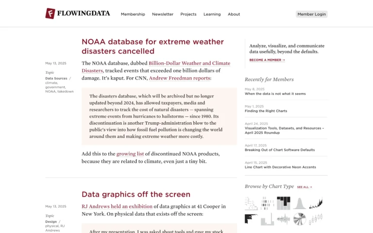 Flowingdata – Data Visualization and Statistics