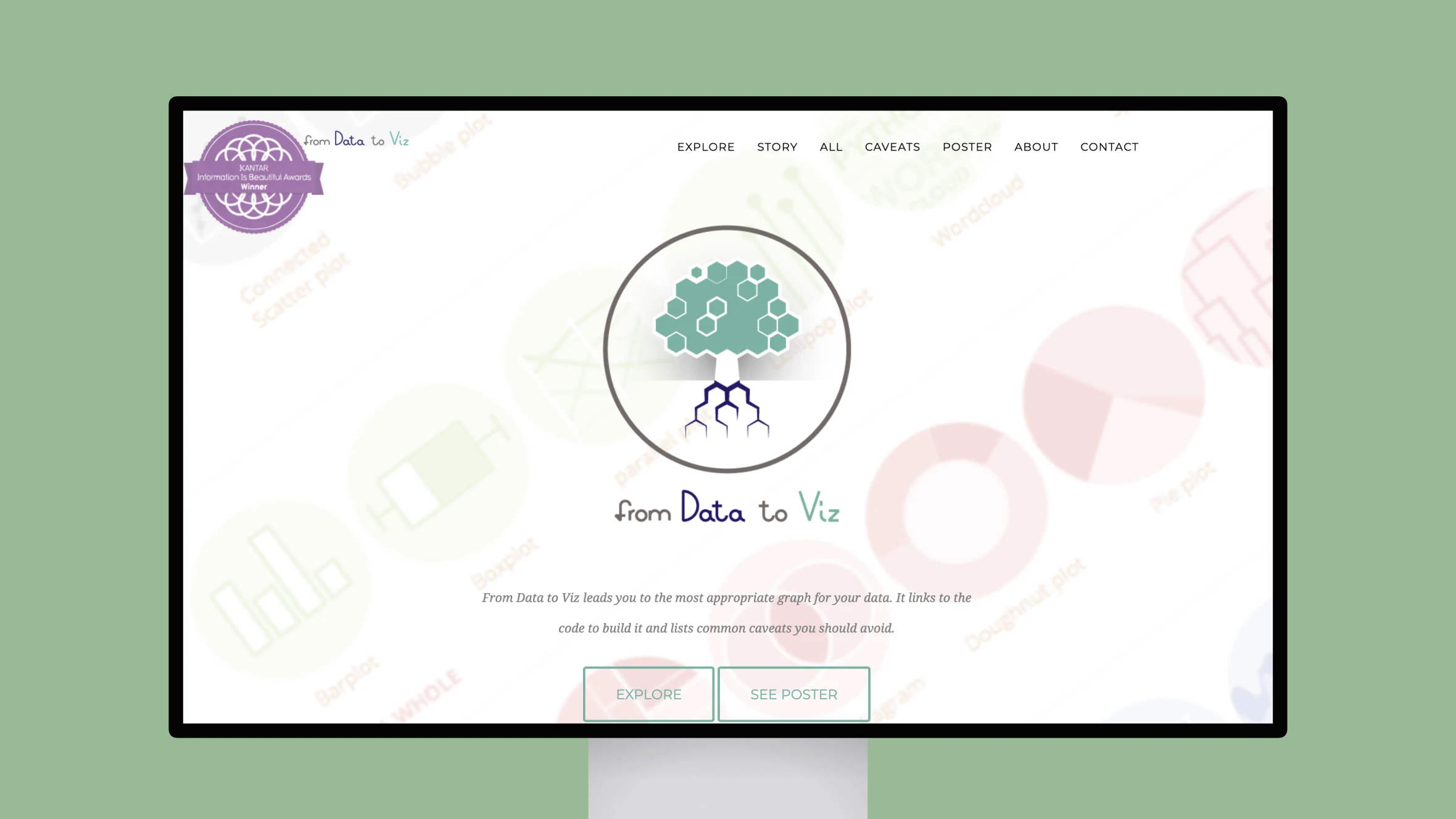 Website homepage displaying data visualization options