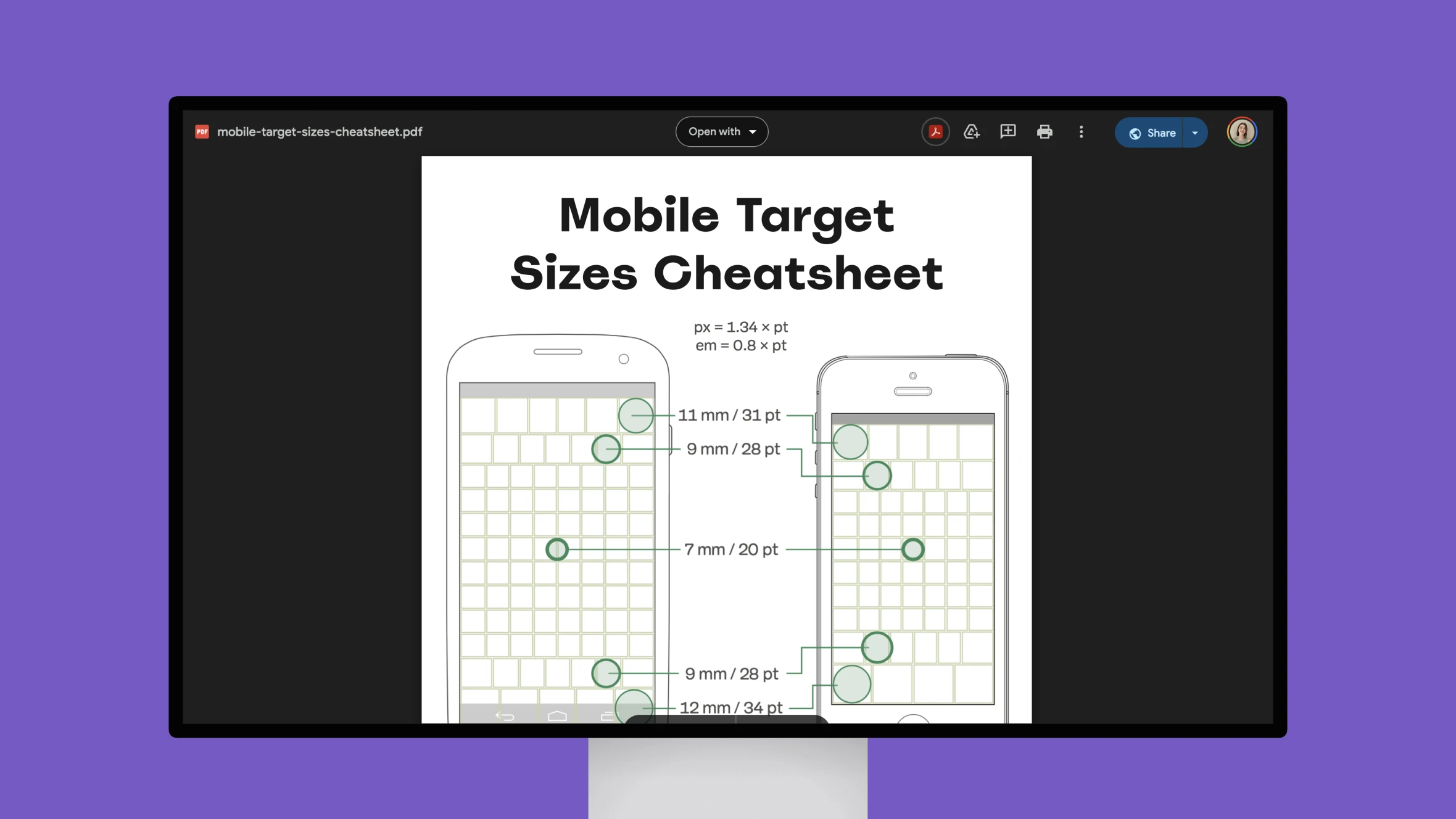 Mobile target sizes cheatsheet on computer screen.