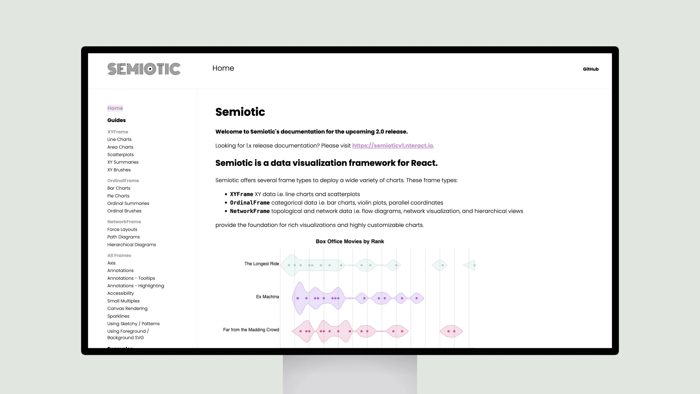 Semiotic – Data visualization framework for React