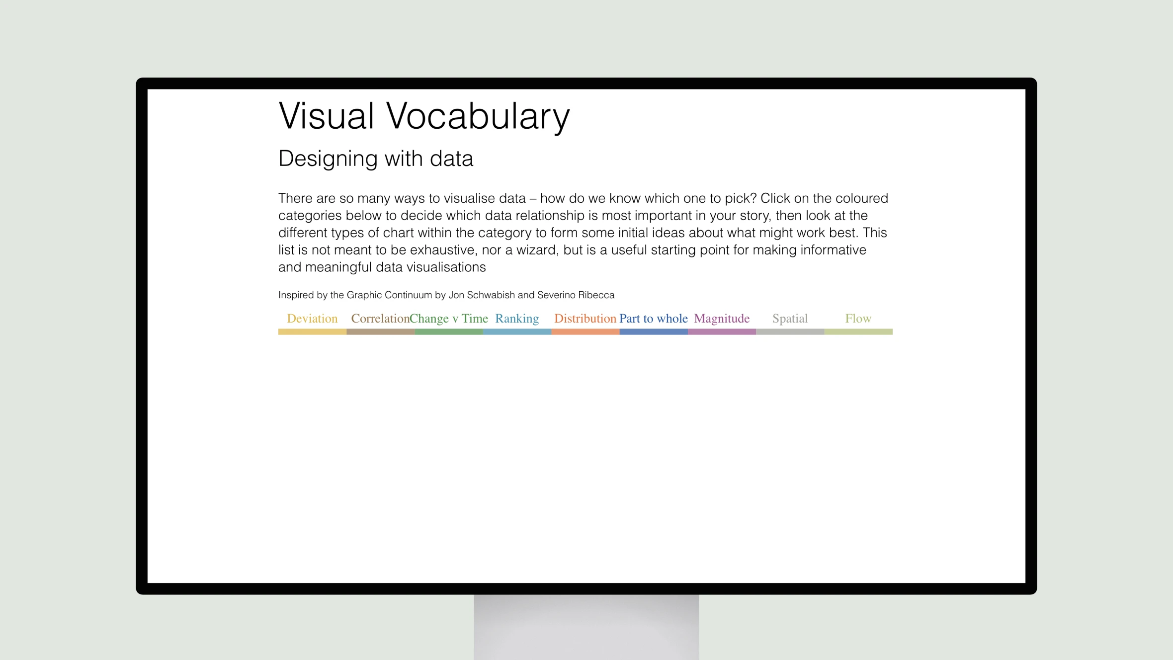 Visual Vocabulary