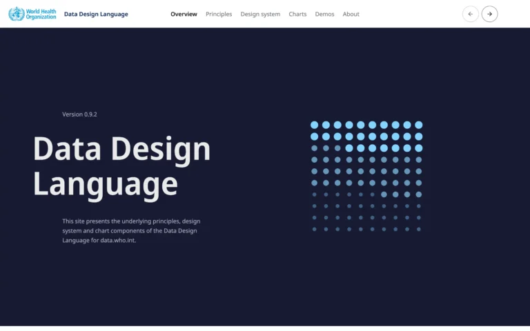 WHO Data Design Language