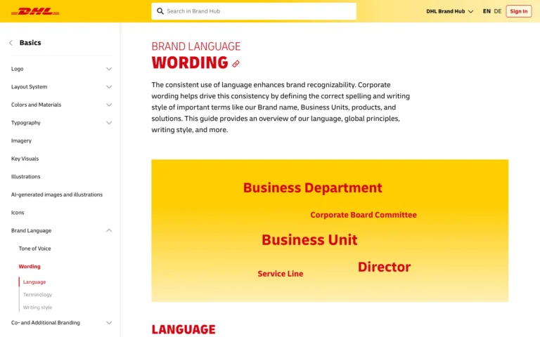 DHL Design System – Brand Language Wording