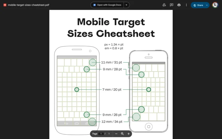 Mobile Target Sizes Cheatsheet