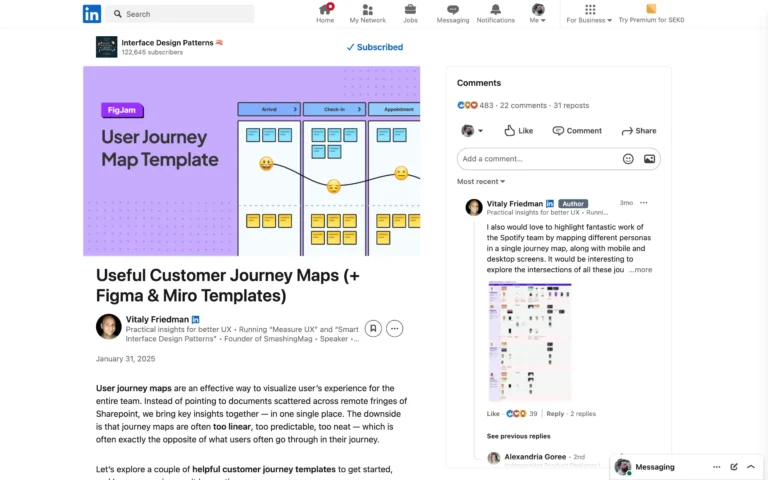 Useful Customer Journey Maps (+ Figma & Miro Templates)