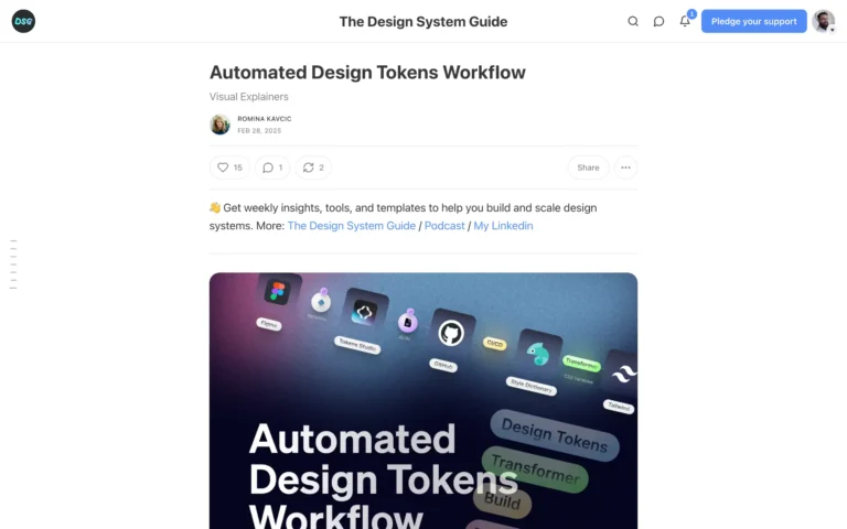 Automated Design Tokens Workflow